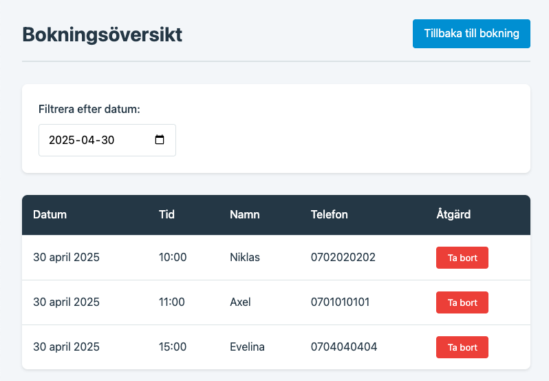 Administrationsvy